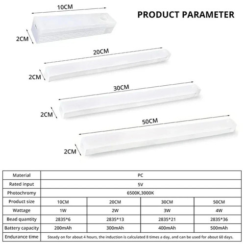 Led motion sensor usb - motion,
